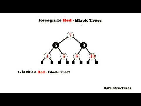 Red-Black Trees - Data Structures