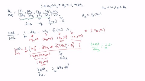 Backpropagation in neural networks step-by-step explained