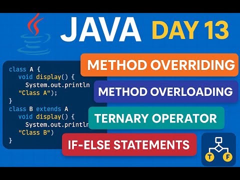Java Day 13 | Method Overloading & Overriding, Ternary Operator, If-Else Statements Explained
