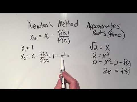 Newton's Method