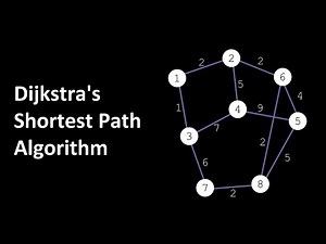 Dijkstra's Shortest Path Algorithm | Explaination + Code