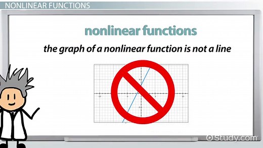 Nonlinear Function | Definition, Examples & Graphs