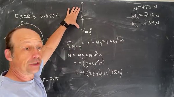 How to calculate apparent weight on a Ferris wheel