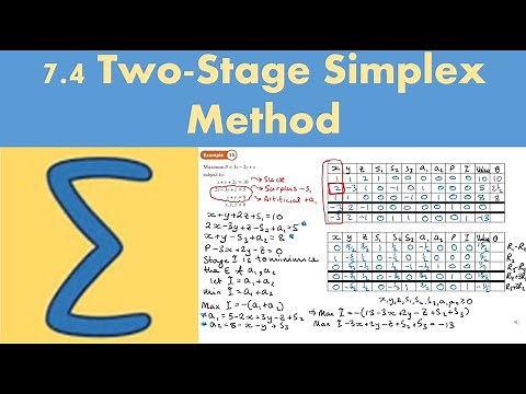 7.4 Two stage simplex method (DECISION 1 - Chapter 7: The simplex algorithm)