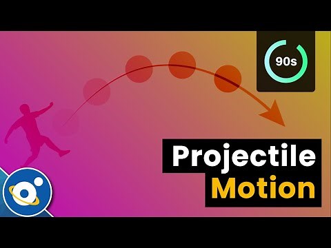 Projectile motion: what it is & how to (easily) calculate it