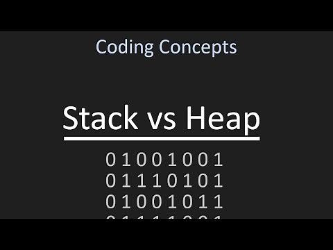 Stack and Heap Memory | Coding Concepts