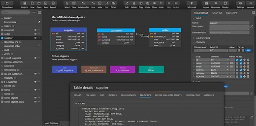Luna Modeler - Database Design Tool for Relational Databases