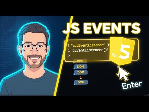 JavaScript Events Explained | Event Handling in JavaScript for Beginners