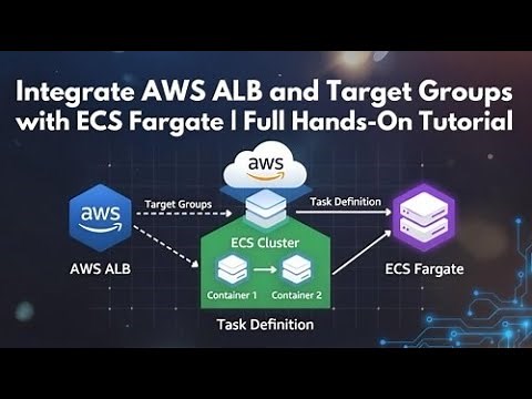 Integrate AWS ALB and Target Groups with ECS Fargate | Full Hands-On Tutorial