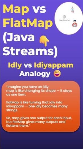 Most Confusing Java Concept Explained Easy! Map vs Flat Map | Fun Food | Idly - Idiyappam Example 🌟🍽