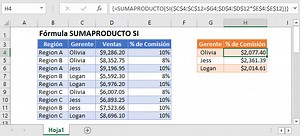Fórmula SUMAPRODUCTO SI - Excel y Google Sheets
