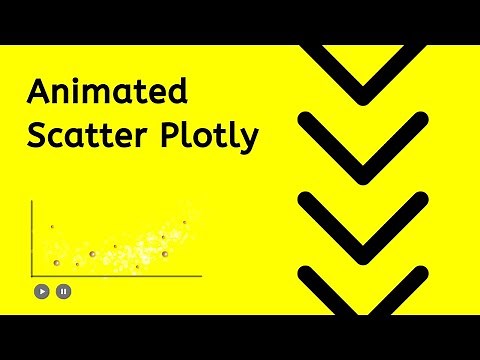 Animated Scatter Plot - Python Plotly