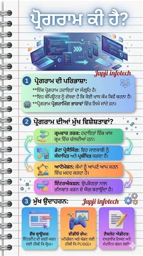 What is Program in Computer? | Program Kya Hota Hai? | Computer Basics for Beginners