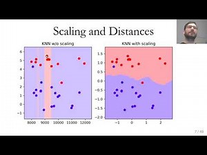 Applied ML 2020 - 04 - Preprocessing