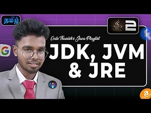 How java runs? - JDK, JVM, JRE Core Component of java explained! - The absolute cinema | Part - 2