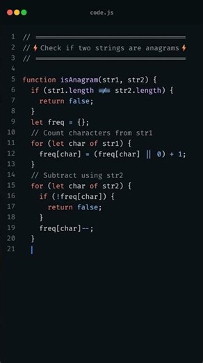 check if two string are anagram using javascript
