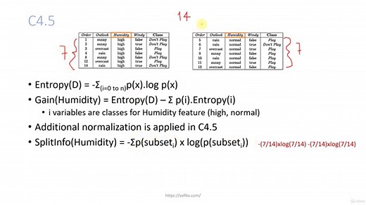A Step By Step C4.5 Decision Tree Example - Sefik Ilkin Serengil