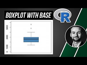 How to create Boxplots in base R (1 Min Tutorial)
