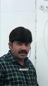 Python's str() Function: Convert Numbers to Strings! #shorts