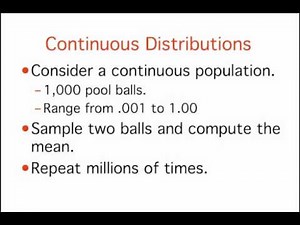 Sampling Distributions: Introduction