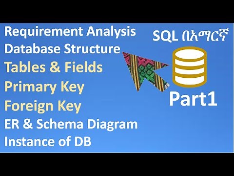 SQL in Amharic Part1 - Relational Database design, start to finish