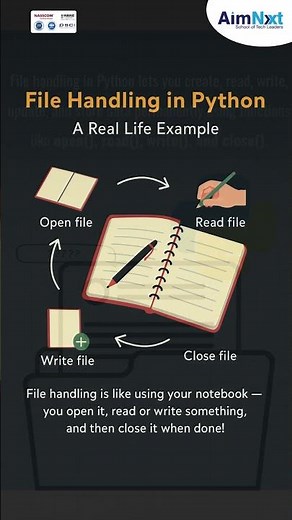File Handling in Python Explained with a Notebook Example!