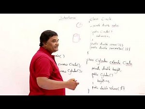 12.2 : What is Inheritance — [Abdul Bari] Java Course