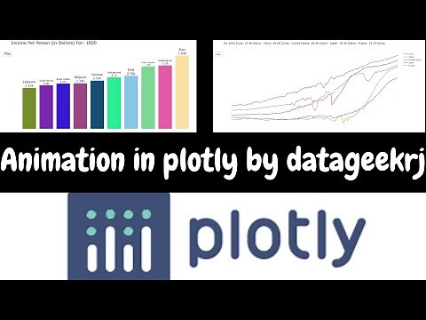Plotly Animated Line Chart in Python | Plotly Python Tutorial | Plotly Tutorial