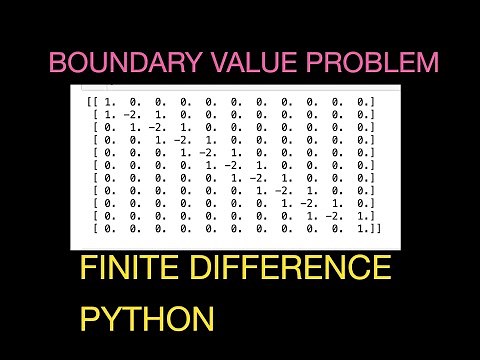 Differential Equation with Boundary Conditions Using Finite Difference in Python