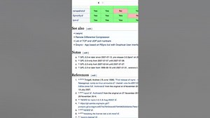 #shorts Backup With Rsync — Local to Remote — Ansible module synchronize