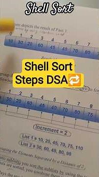 shell sort algorithm | shell sort in java | shell sort example | shell sorting data structure #dsa