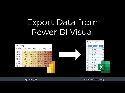 Export data from Power BI Visual