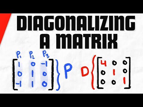 Diagonalizing Matrices and Diagonalizability | Linear Algebra
