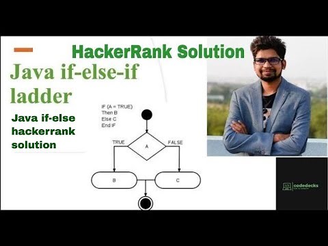 Java if-Else hackerrank solution | Java if-Else | codedecks