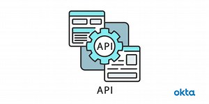 What Is an API?