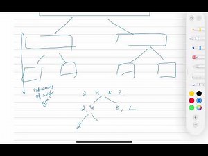 Merge Sort Algorithm || Key Points || Basic Foundation || Divide and Conquer ||