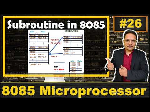 Subroutine in Microprocessor 8085: Basics and Procedures | 8085