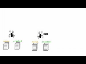 Python Web Crawler Tutorial - 7 - Spider Concept