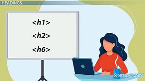 Headings, Paragraphs, Line Breaks & Indents in HTML: Use & Examples