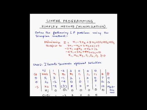 Simplex method - Example 5 - Minimization
