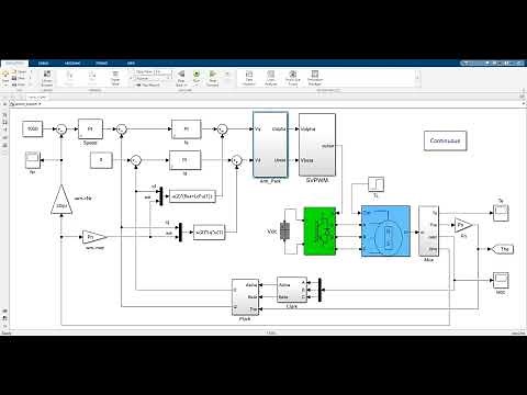 Three phase permanent magnet synchronous motor (PMSM) SVPWM vector control PMSM_ PI matlab/simulink