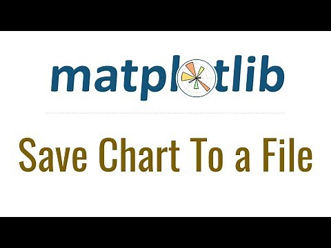 Matplotlib Tutorial 7 - Save Chart To a File Using savefig