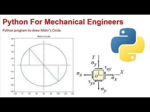 Python For Mechanical Engineers I Create Mohr Circle with Python Program.