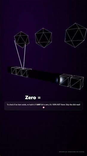 Bloom Filter in 30 Seconds | Super Fast Membership Check!