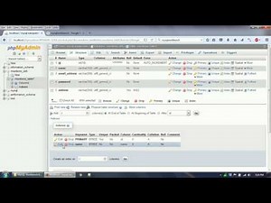 Work on MySQL Database using phpMyAdmin and MySQL Workbench IDE