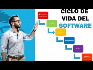 ✋ Qué es el Ciclo de Vida del Software❓❓❓