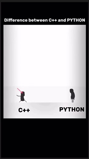 MS Nazia | Computer Coach on Instagram: "C++ vs Python: The Battle of Simplicity Sometimes, the biggest difference between two languages isn't power - it's simplicity. C++ comes with structure, boilerplate, and strict rules... while Python cuts straight to the point. This video shows it perfectly: one writes a whole setup, the other just pulls out a laser and gets it done. Which one do you prefer for your projects? #python #pythonprogramming #coding #programming #developer less"