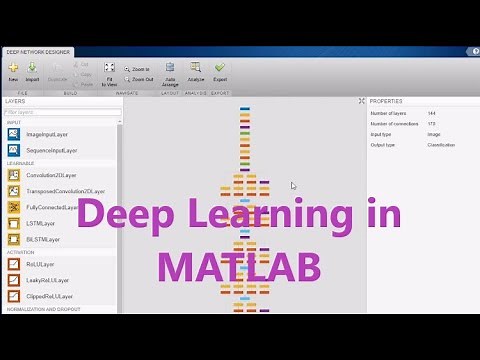 Deep Learning in MATLAB - 1) hello world