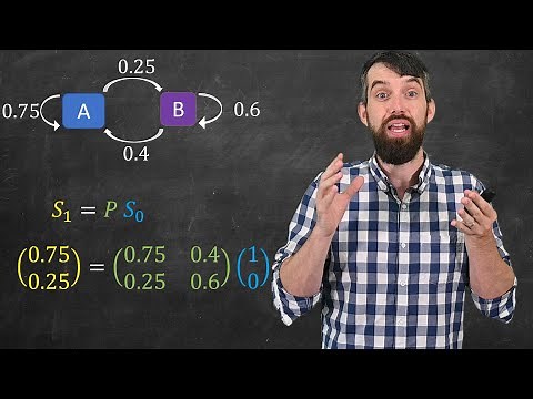 Markov Chains & Transition Matrices