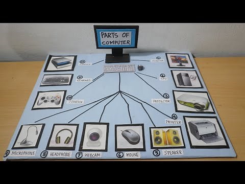 Parts of a computer | computer input and output devices project | Computer model using cardboard